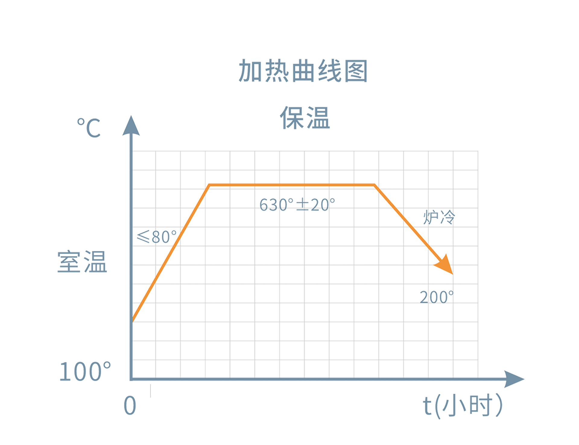 拉斯维加斯游戏·(中国)官方网站